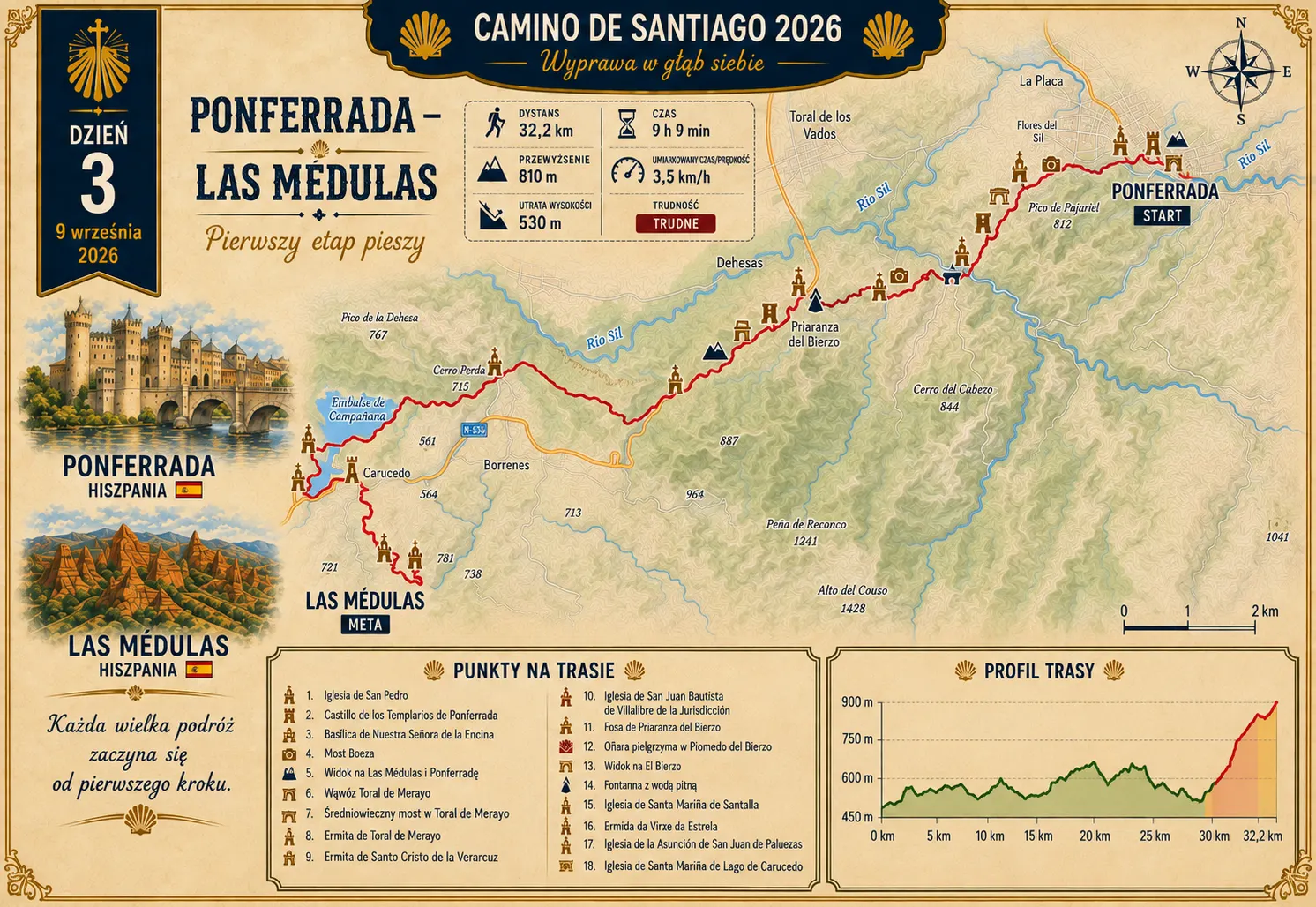 Pierwszy etap pieszy - Ponferrada‬ → ‪Las Médulas‬